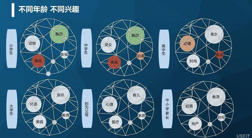 教育收藏夾 點(diǎn)亮學(xué)習(xí)之路的智慧寶庫